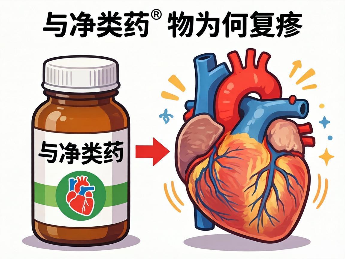列净类药物为何用于心衰治疗