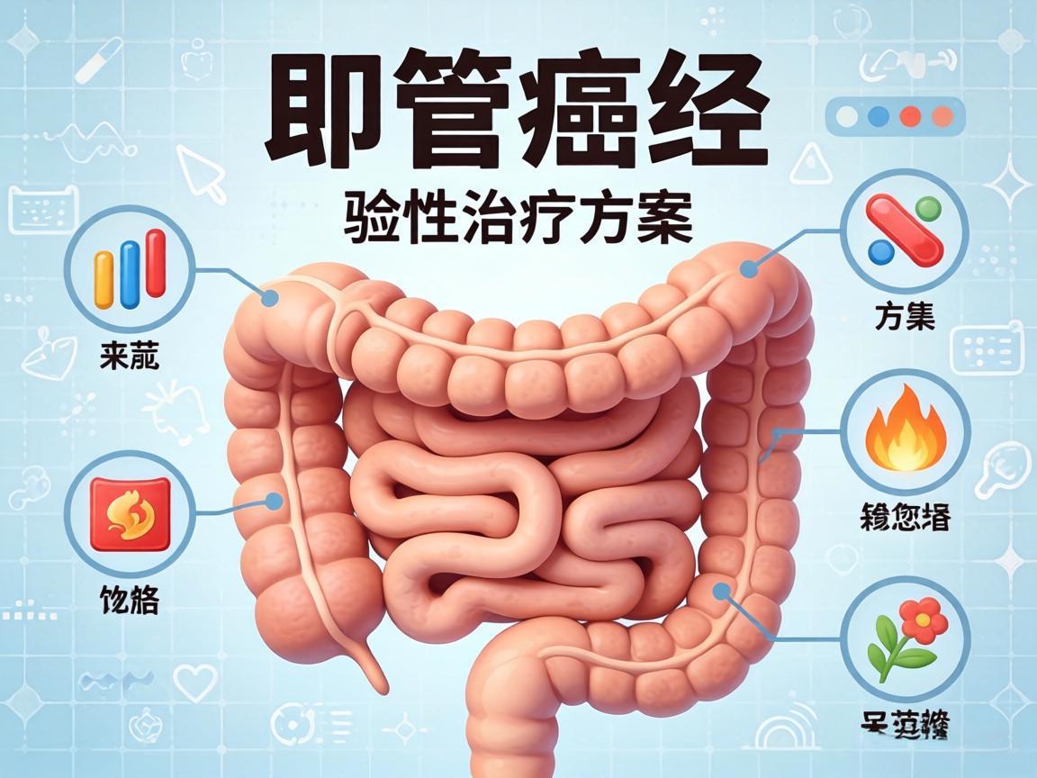 胆管癌经验性治疗方案