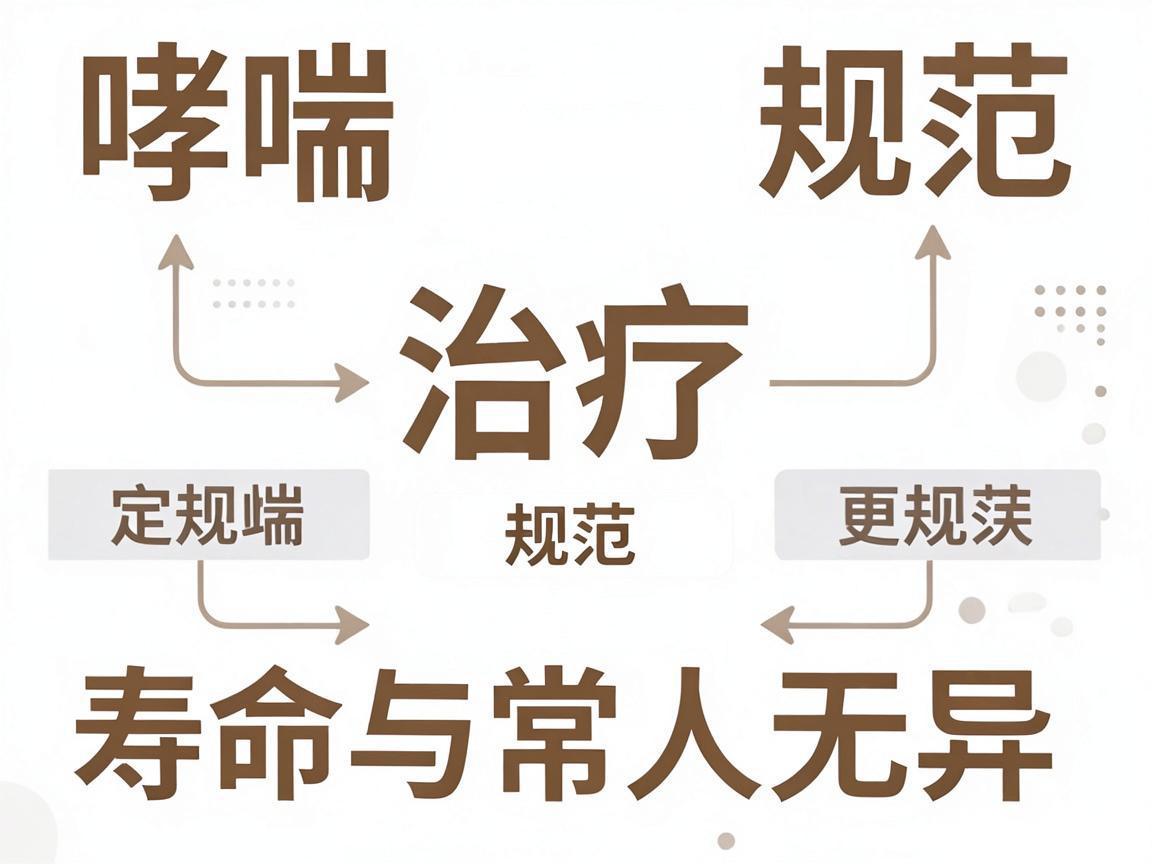 哮喘规范治疗，寿命与常人无异
