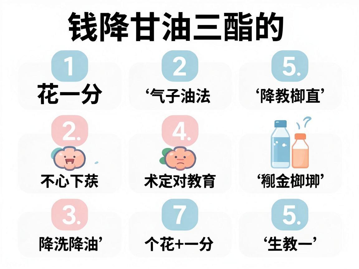 不花一分钱降甘油三酯的5个方法